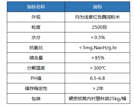 未標(biāo)題-2